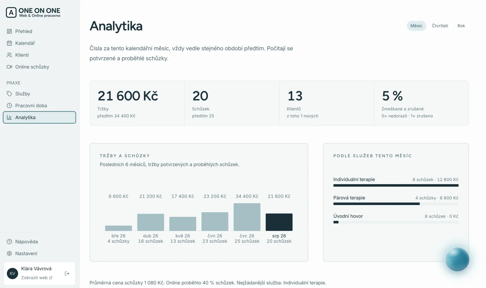 Ukázka administrace Online pracovny: správa klientů